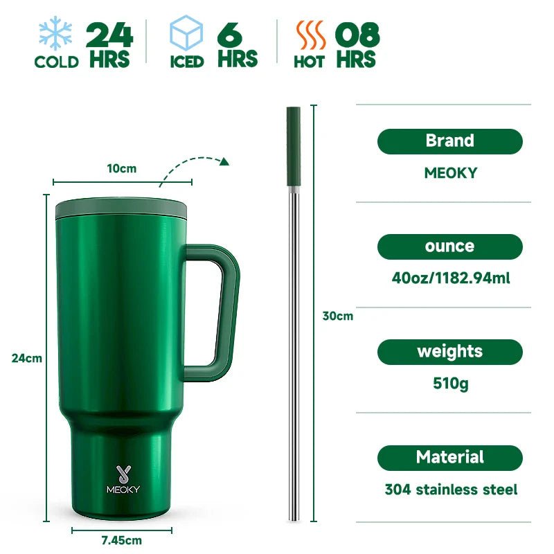 Meoky 40oz Stainless Steel Mug - Insulated, Spill-Proof Travel