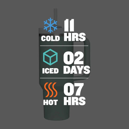 40oz Insulated Tumbler with Straw - Freeze Thermos Cup - Cake Pops Parties