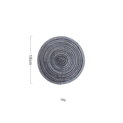 Anti - Slip Round Table Mats Set - Cake Pops Parties