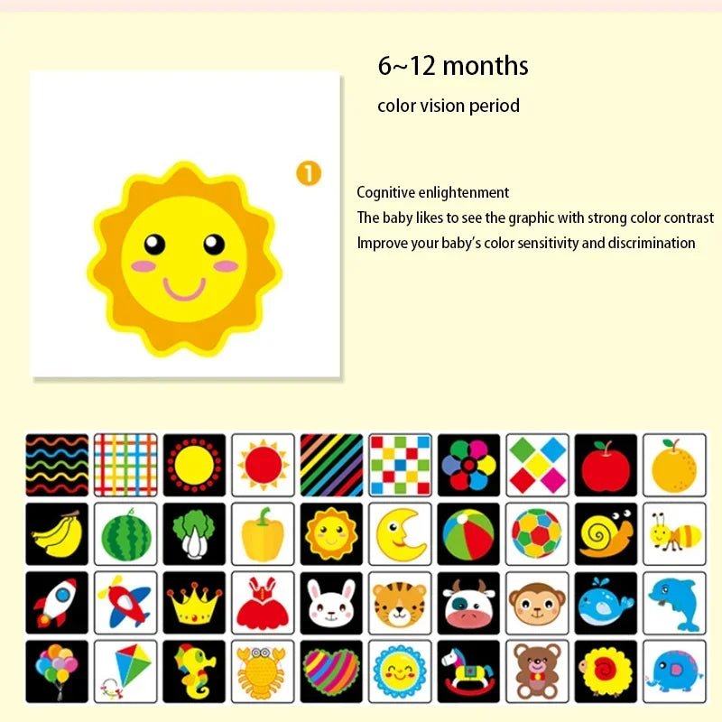 Baby Visual Gift Stimulation Flash Cards - Cake Pops Parties