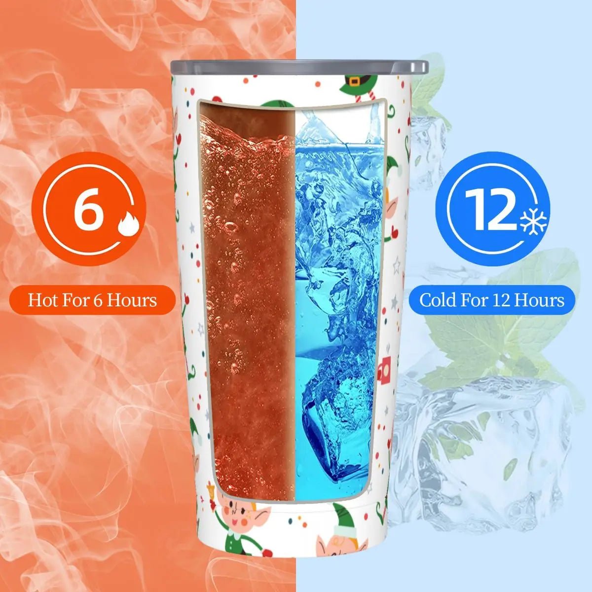 Christmas Elf 20oz Tumbler - Insulated Coffee Mug - Cake Pops Parties