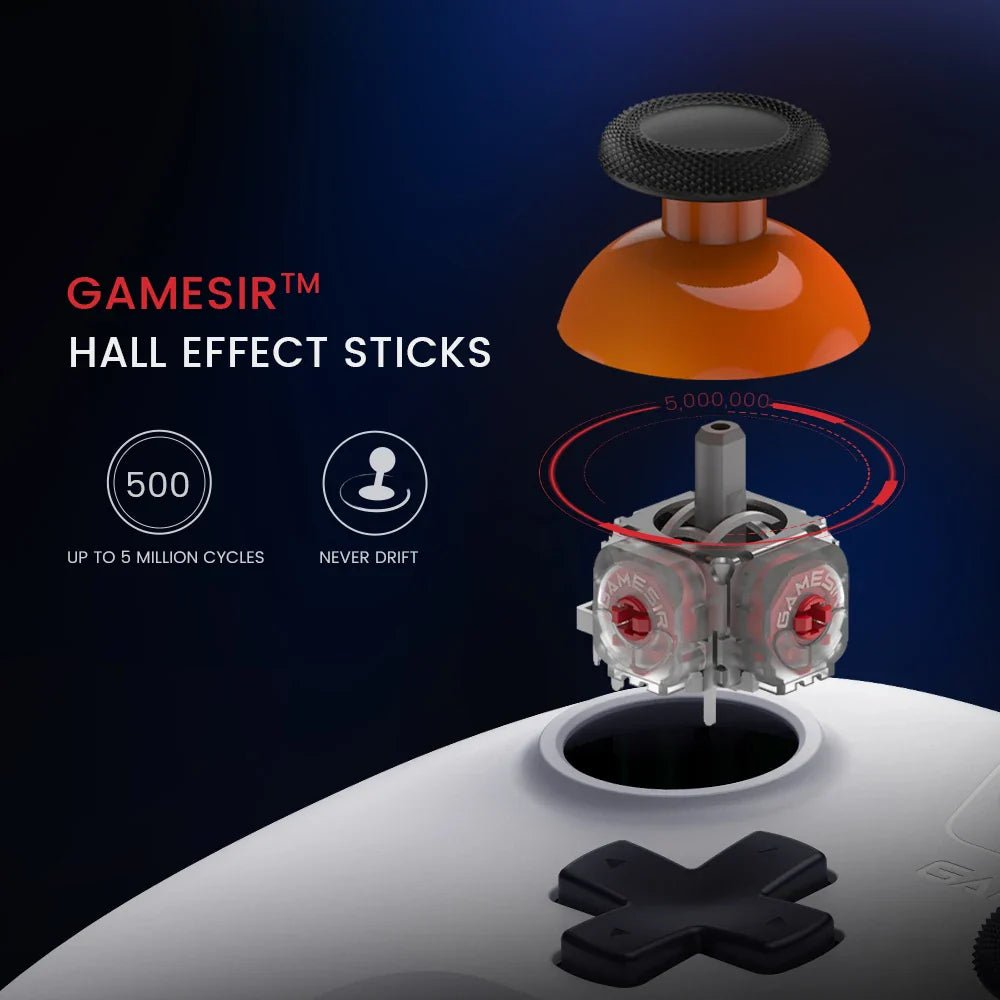 GameSir Nova Lite Wireless Gamepad Controller - Cake Pops Parties