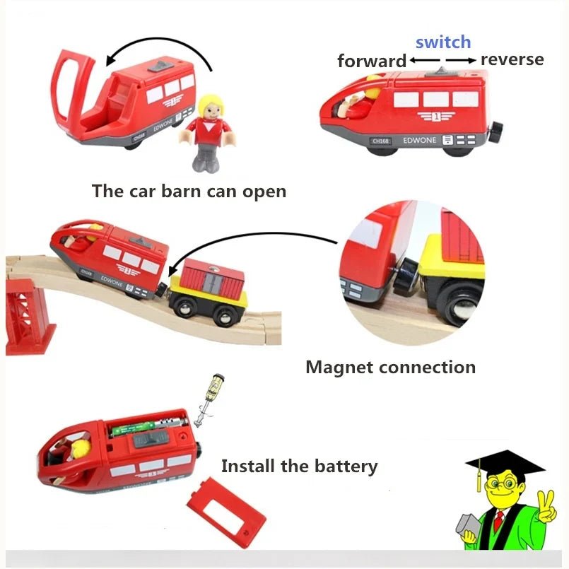High - Speed Magnetic Electric Train Toy - Cake Pops Parties