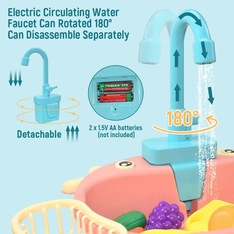 Kids Kitchen Sink Play Set - Cake Pops Parties