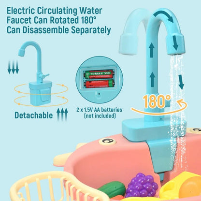 Kids Kitchen Sink Play Set - Cake Pops Parties