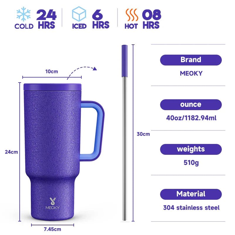 Meoky 40oz Stainless Steel Insulated Tumbler - Cake Pops Parties
