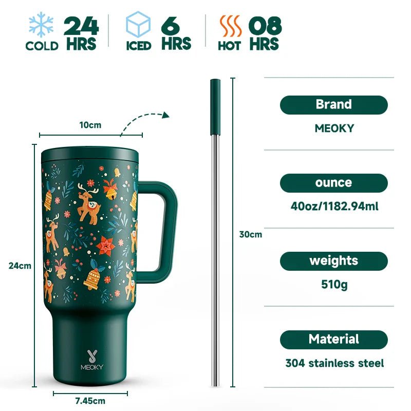 Meoky 40oz Stainless Steel Insulated Tumbler - Cake Pops Parties