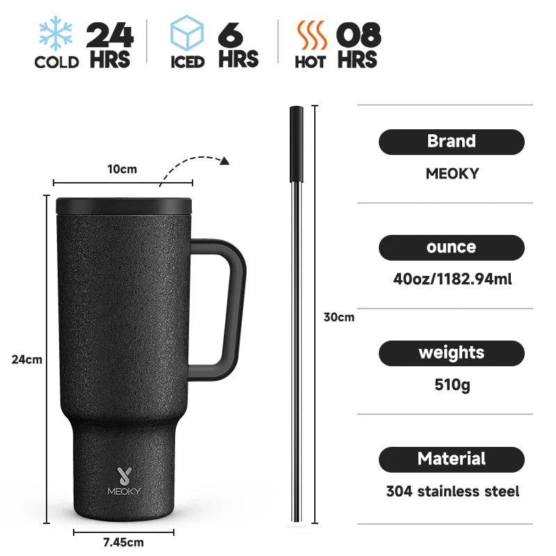 Meoky 40oz Stainless Steel Insulated Tumbler - Cake Pops Parties