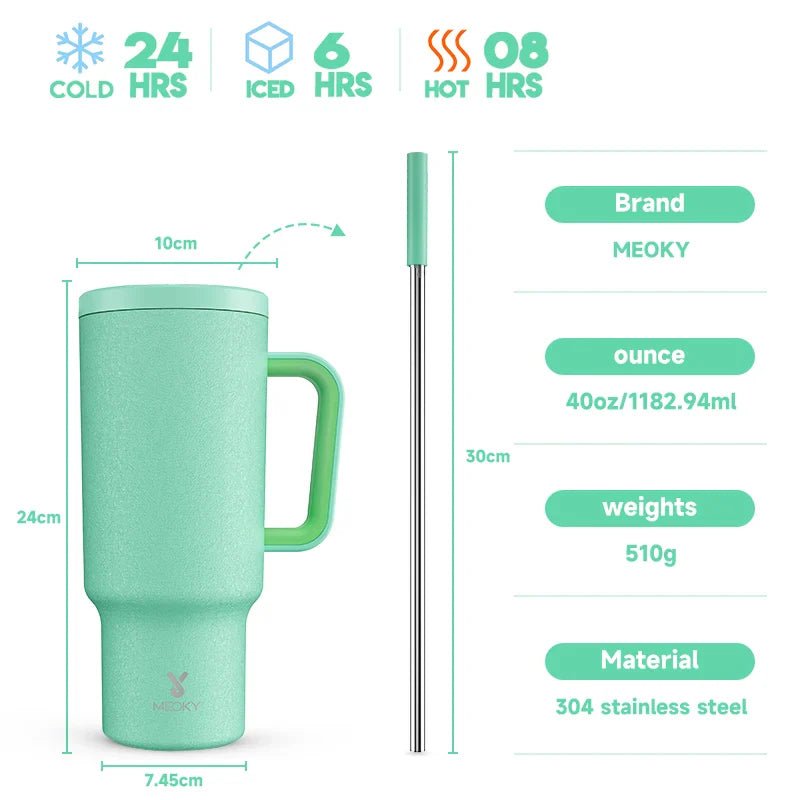 Meoky 40oz Stainless Steel Insulated Tumbler - Cake Pops Parties