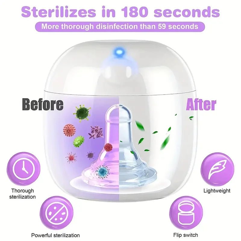 Mini UV Baby Pacifier Sterilizer Box - Cake Pops Parties