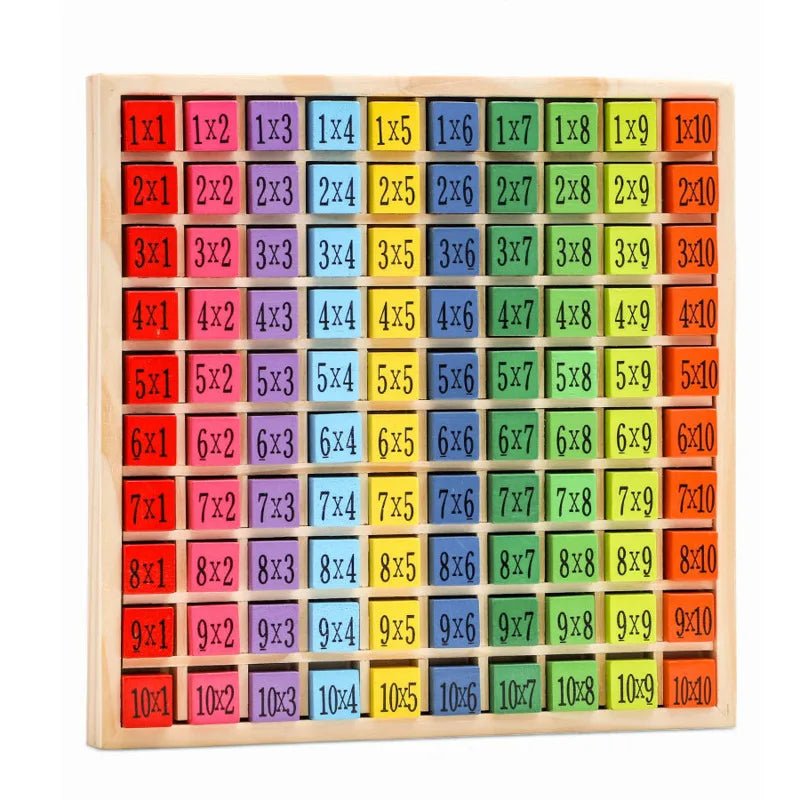 Montessori Multiplication Table Wooden Toy - Cake Pops Parties
