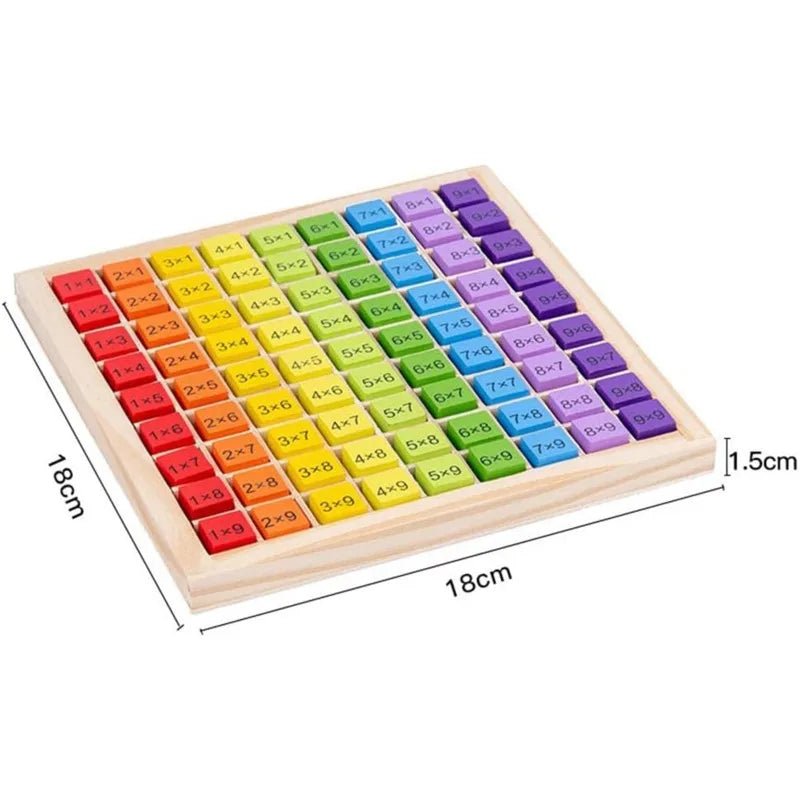 Montessori Multiplication Table Wooden Toy - Cake Pops Parties