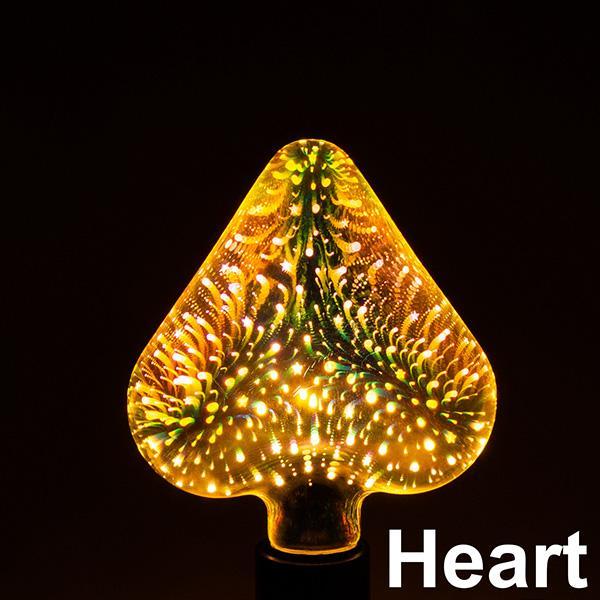 Visually Captivating LED Firework Light Bulb - Cake Pops Parties